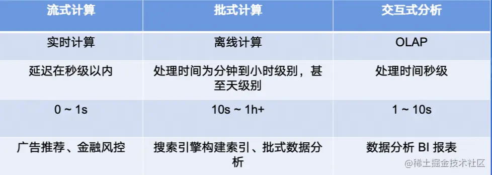 截屏2022-07-27 18.28.08.png