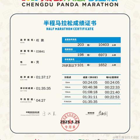 C7G于2023-03-28 09:41发布的图片