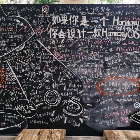 Canivores于2022-11-07 20:56发布的图片