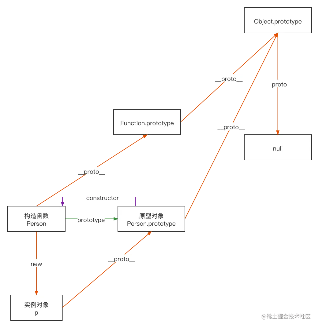 未命名文件 (1).png