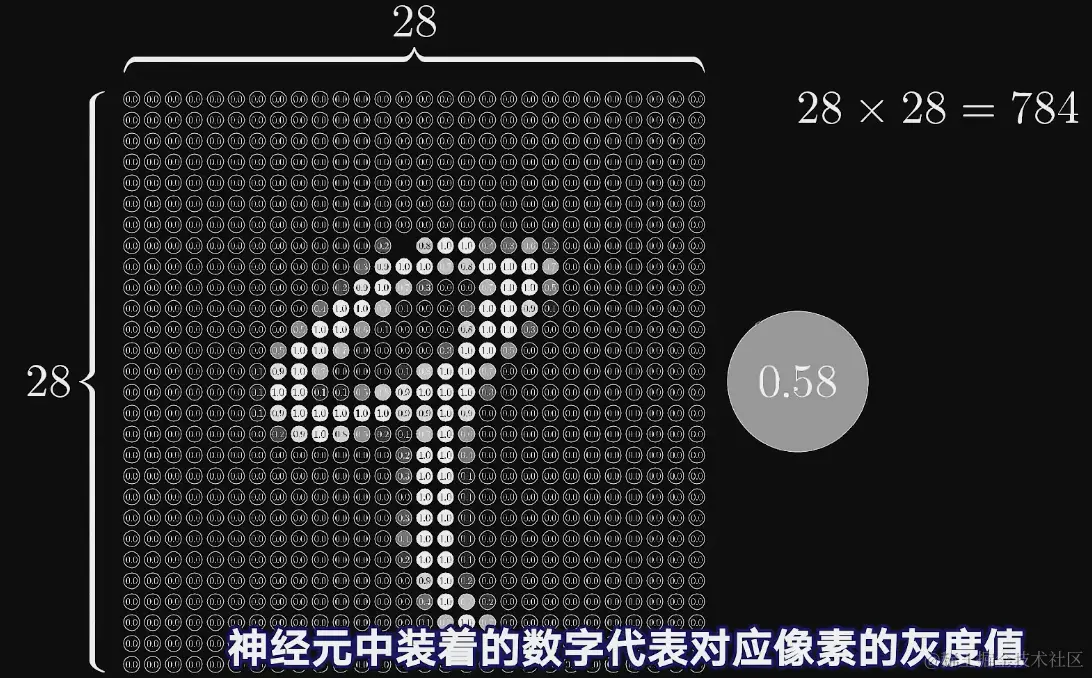 截屏2023-10-13 08.22.02.png