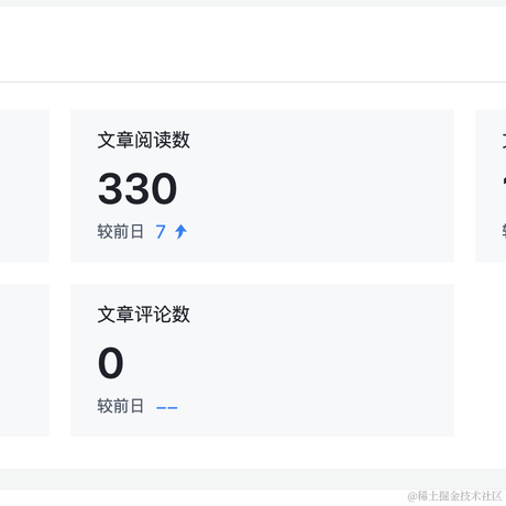 TYF于2021-05-17 22:59发布的图片
