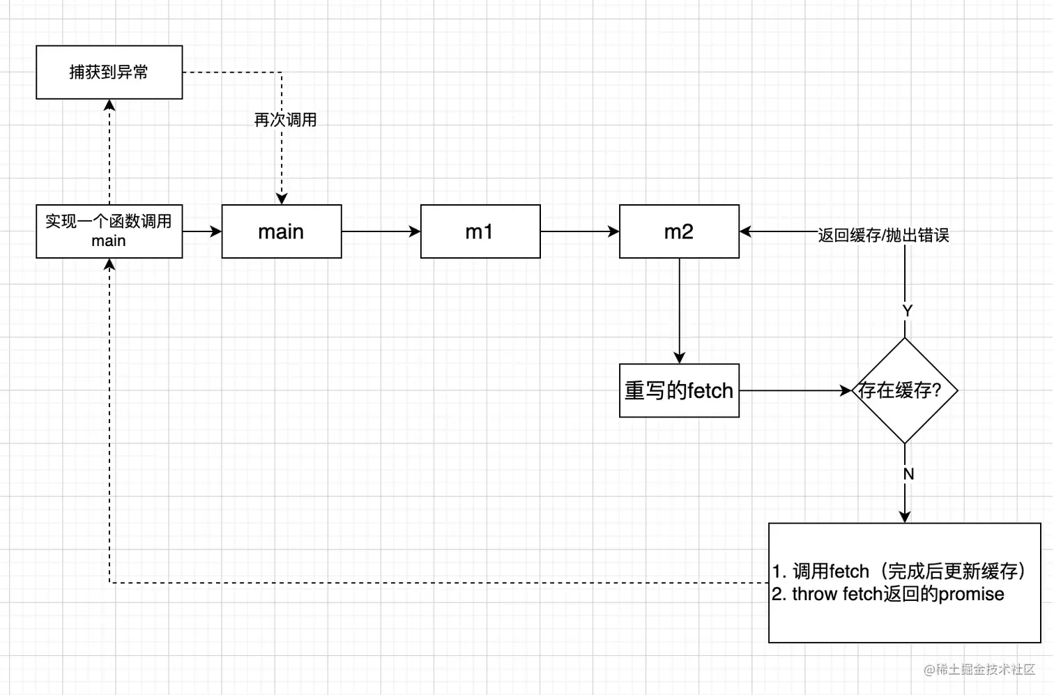 CleanShot 2023-08-30 at 11.30.26@2x.png