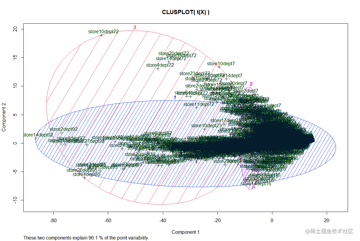 Rplot07.png