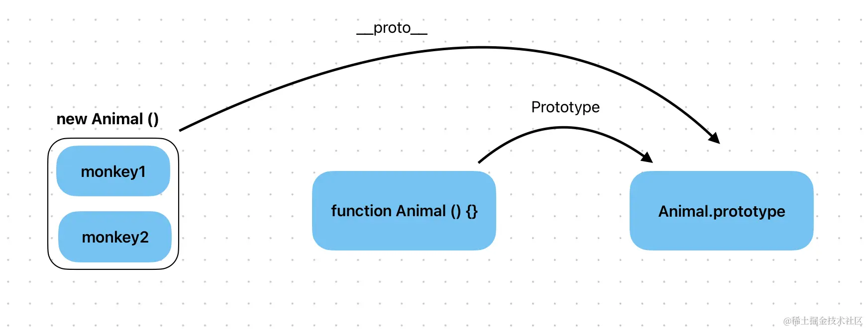 截屏2024-01-08 21.56.22.png
