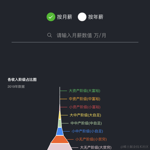 树洞robot于2021-06-18 23:02发布的图片