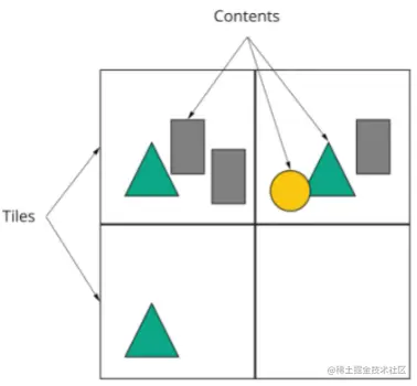 image-20211125031914912.png