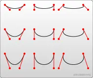 Cubic_Bezier_Curves
