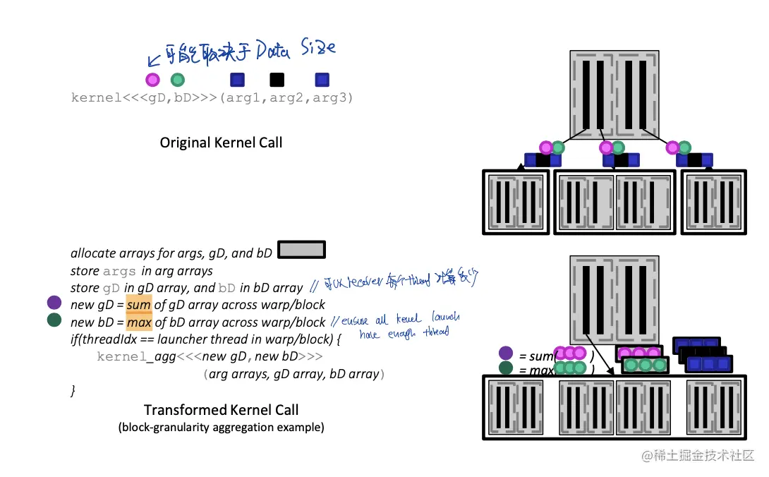 Screen Shot 2022-07-26 at 6.21.07 PM.png
