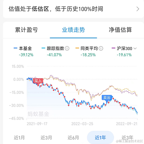 斯年_于2022-09-22 09:56发布的图片