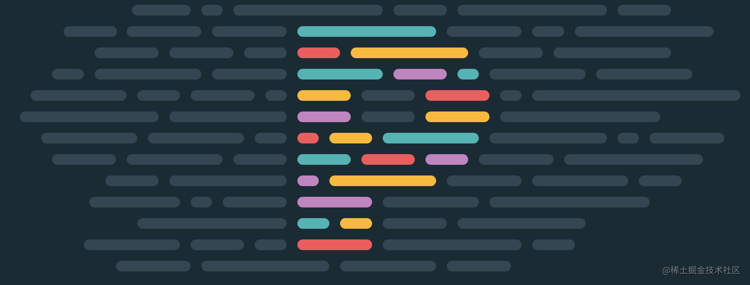 Frontend Toolchain