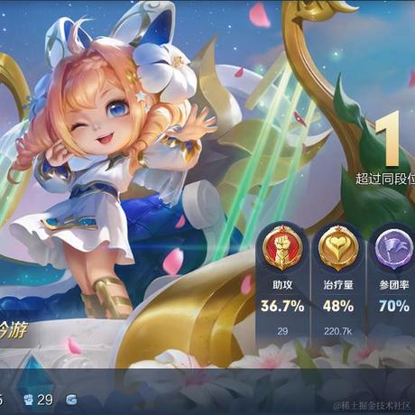 Q秋于2022-11-26 19:29发布的图片