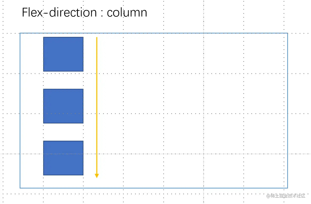 flex_direction_column.png