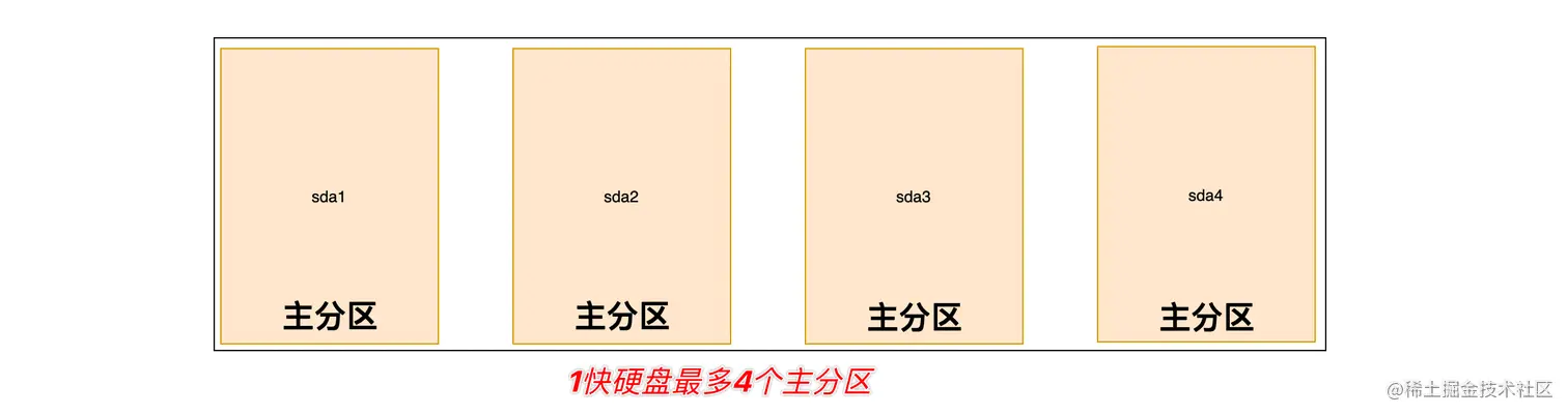 image-20221117182237476.png