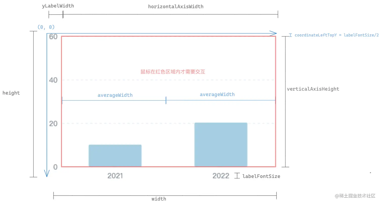 histogram_illustration3.png