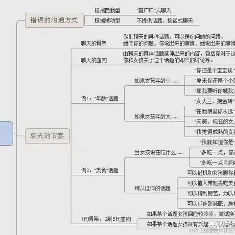 你在搞神魔恋于2023-05-25 16:14发布的图片