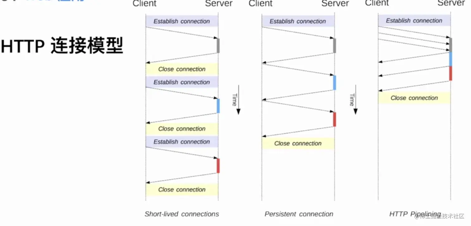 Screen Shot 2023-04-16 at 11.42.14 AM.png