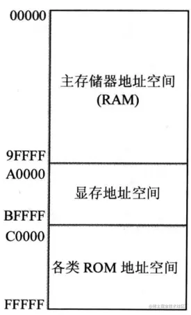 ff6ca34daf454a7c9c5e8eef2f4a0f2c~tplv-k3u1fbpfcp-zoom-1.image.png