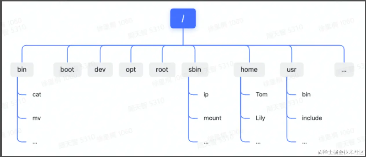屏幕截图 2023-04-14 191803.png