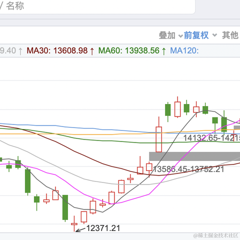 面包真好喝于2022-11-25 03:25发布的图片