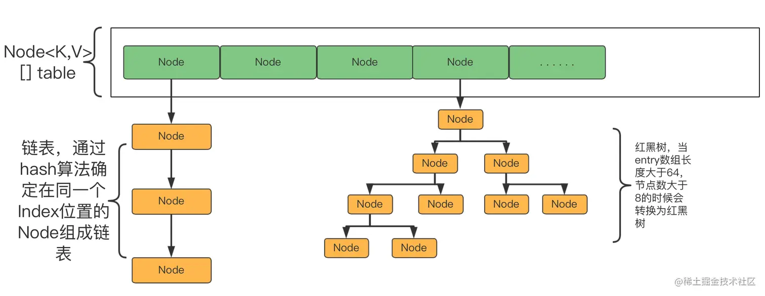 截屏2022-09-26 09.10.50.png