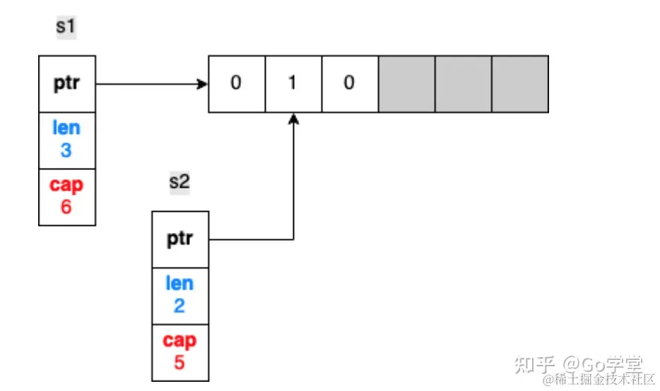 slice2.webp