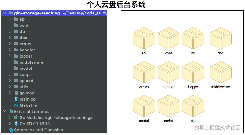 1-2.package.png