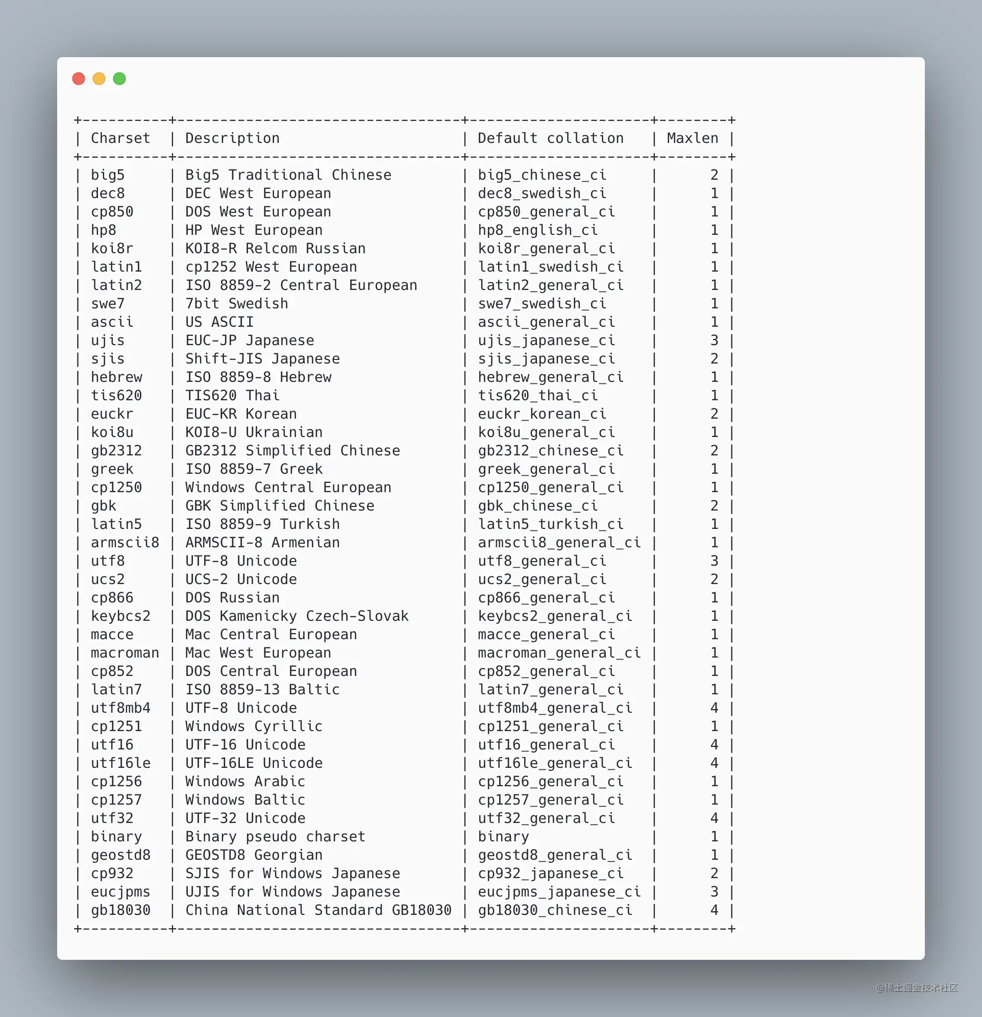 mysqlexplain详解idselect_typ