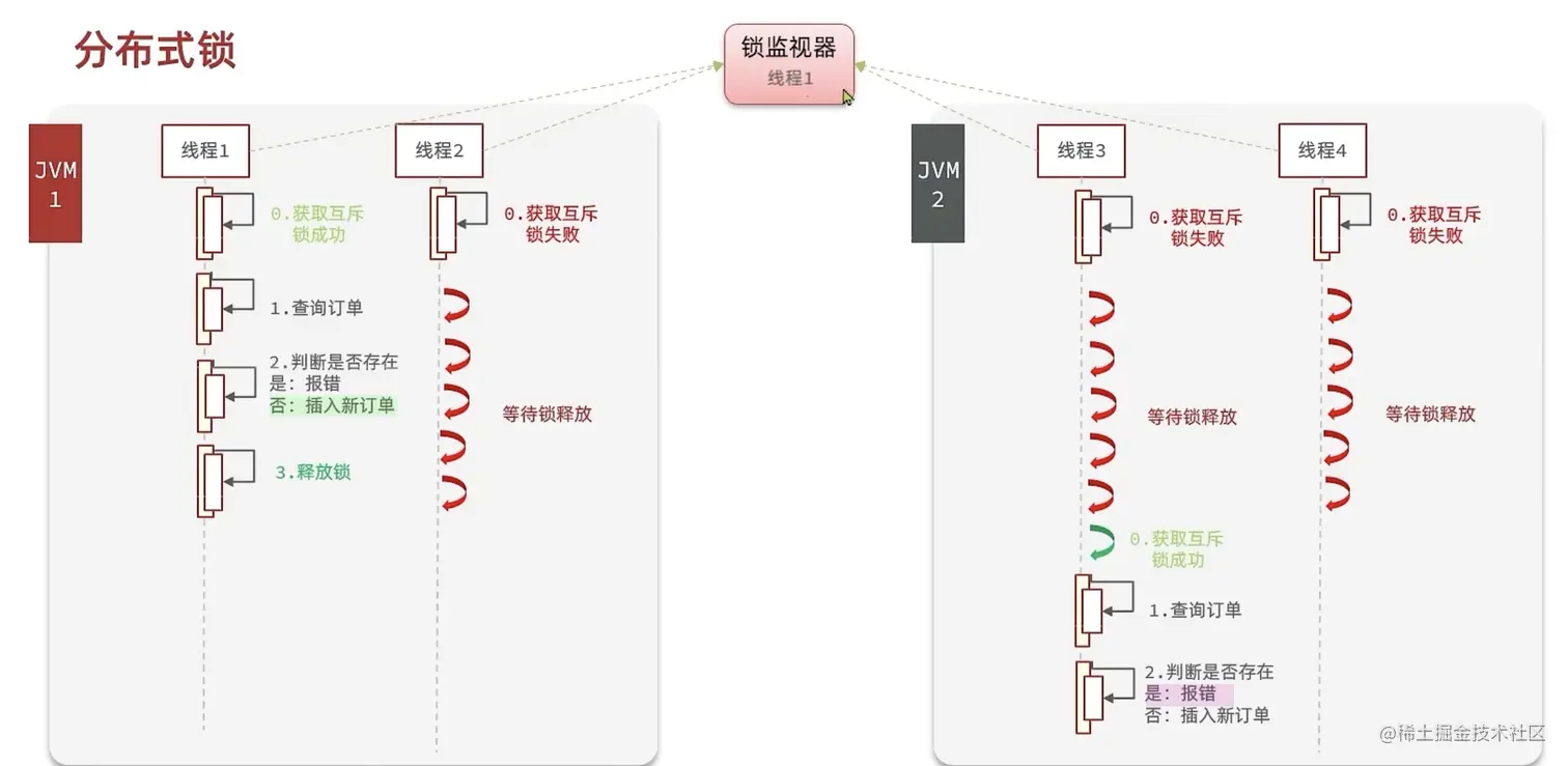 截屏2023-05-01 17.55.09.png