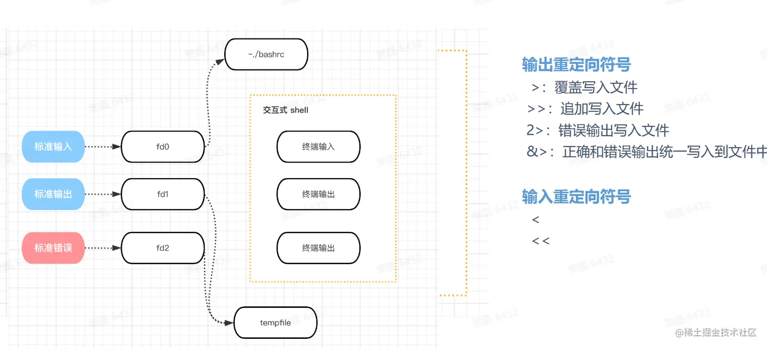 屏幕截图 2023-04-15 164739.png