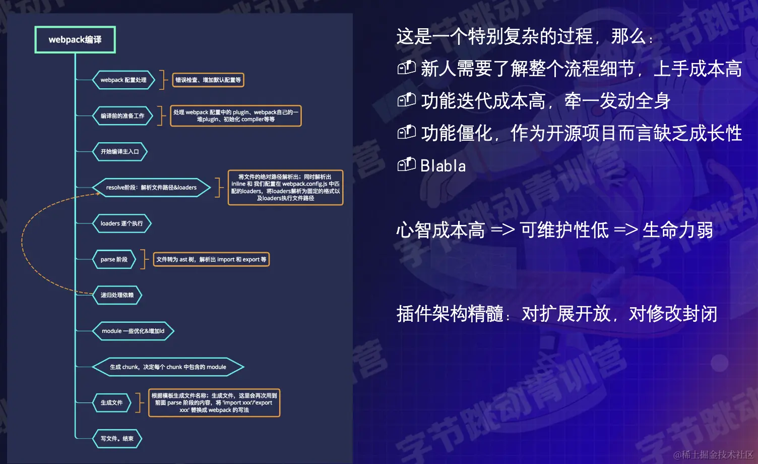 截屏2022-08-10 14.41.15.png