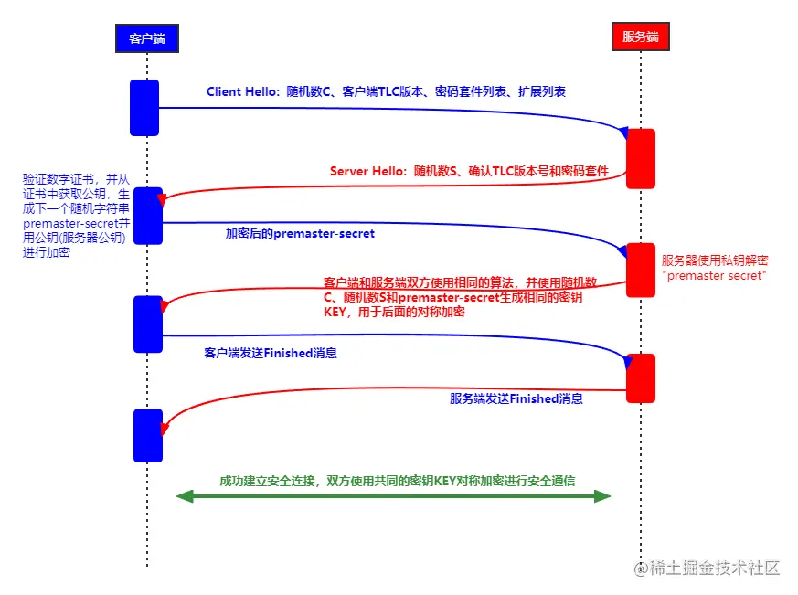 未命名文件 (10).png