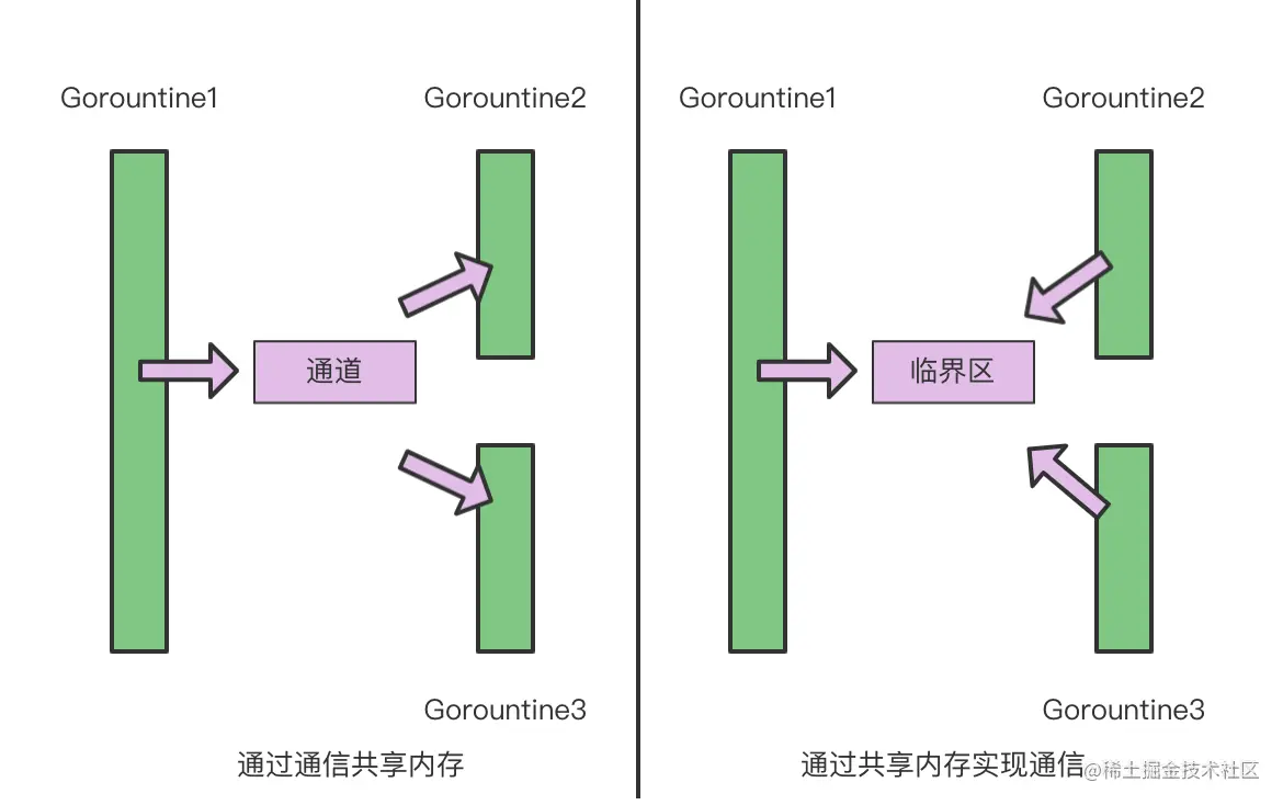 image-20230121154114213.png