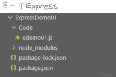 image-20240203222130984.png