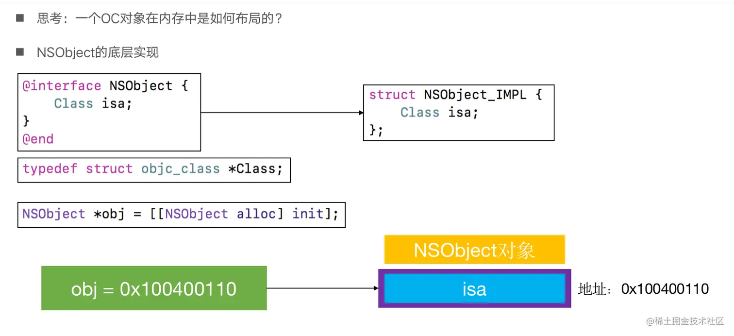 截屏2022-05-24 下午6.47.56.png