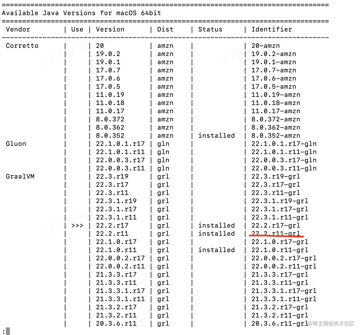 graalvm-list.png