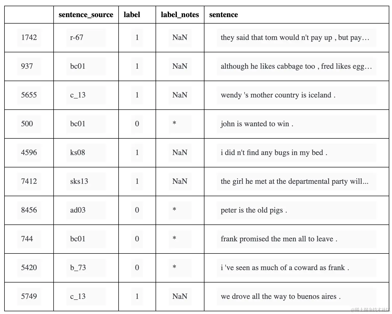 截屏2023-10-13 00.52.25.png