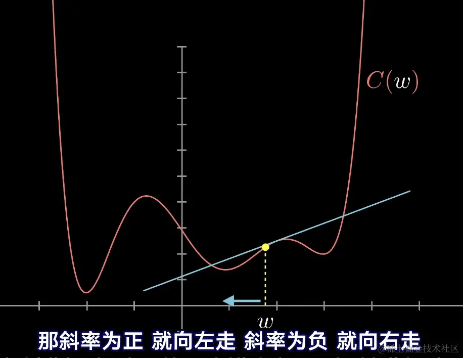 截屏2023-10-13 09.01.26.png