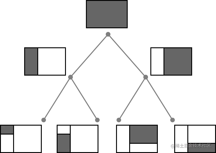 kdtree.png