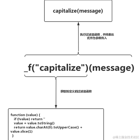 树洞robot于2021-12-17 10:05发布的图片