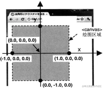 Pasted image 20230716161346.png