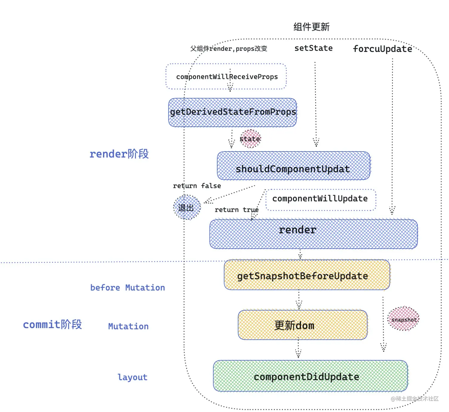 lifecycle5.jpg