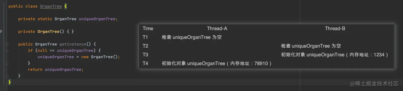 Pasted image 20230204224425.png