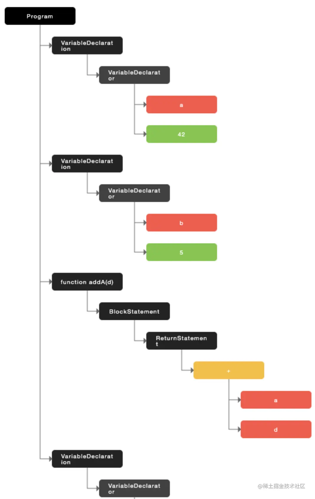 截屏2023-05-11 上午9.10.12.png