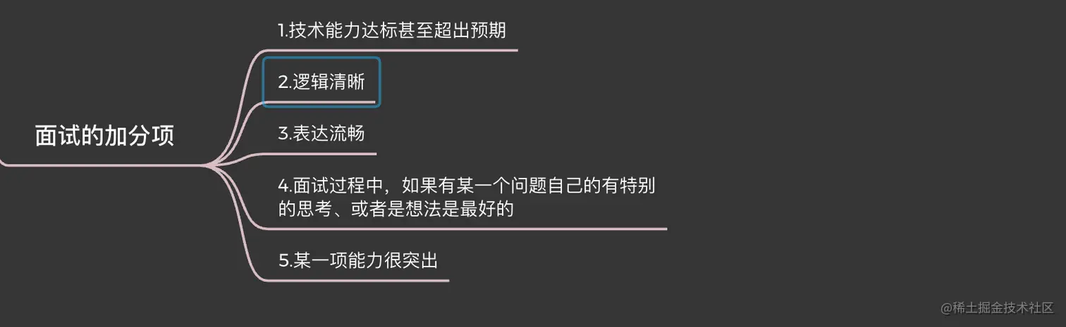 面试加分项.png