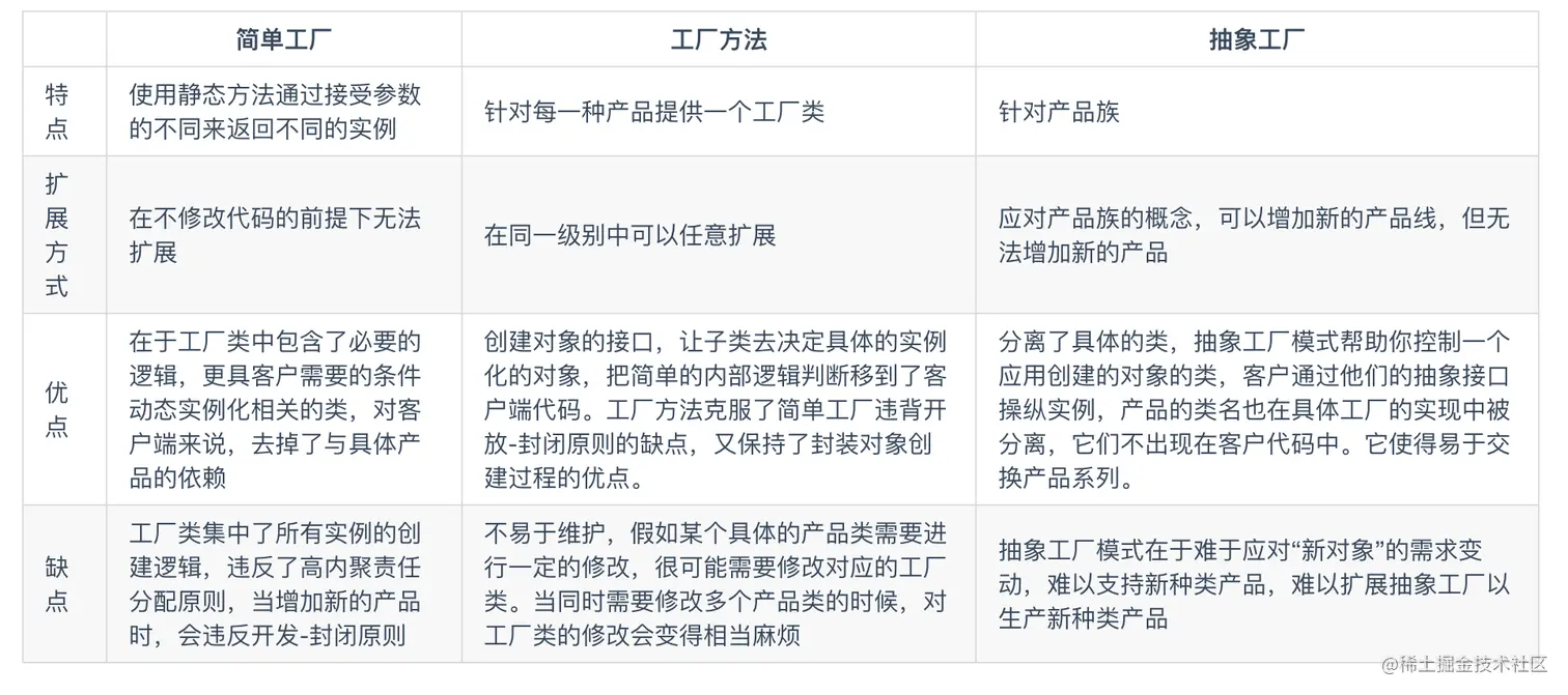 截屏2022-06-07 上午10.46.26.png