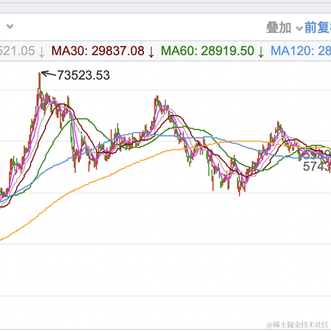面包真好喝于2023-02-13 14:54发布的图片