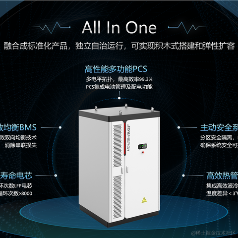 w_omit于2023-07-26 11:04发布的图片