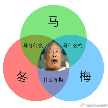 乱步道尔于2022-07-02 11:48发布的图片