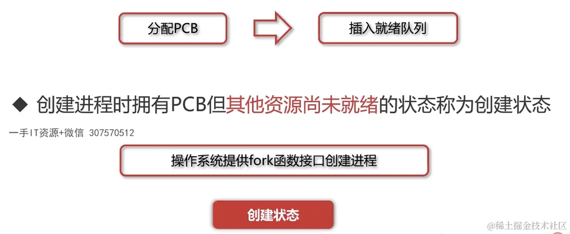 截屏2024-06-16 11.26.06.png